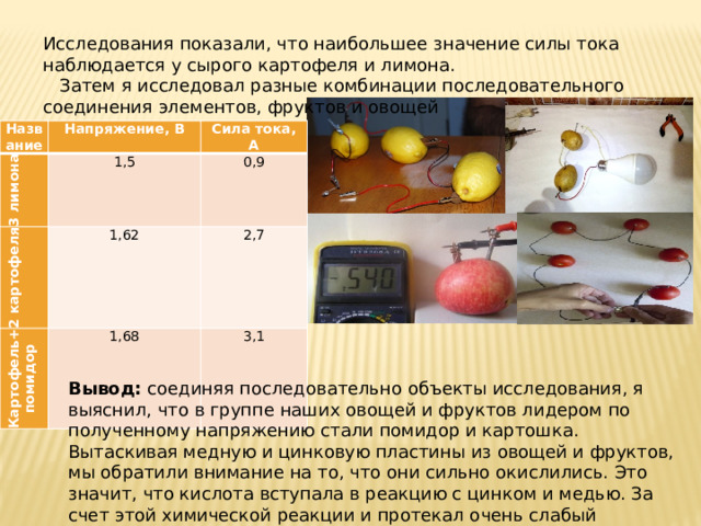 Исследования показали, что наибольшее значение силы тока наблюдается у сырого картофеля и лимона.  Затем я исследовал разные комбинации последовательного соединения элементов, фруктов и овощей Название Напряжение, В 3 лимона 2 картофеля 1,5 Сила тока, А 1,62 0,9 Картофель+ 2,7 помидор 1,68 3,1 Вывод:  соединяя последовательно объекты исследования, я выяснил, что в группе наших овощей и фруктов лидером по полученному напряжению стали помидор и картошка. Вытаскивая медную и цинковую пластины из овощей и фруктов, мы обратили внимание на то, что они сильно окислились. Это значит, что кислота вступала в реакцию с цинком и медью. За счет этой химической реакции и протекал очень слабый электрический ток. 