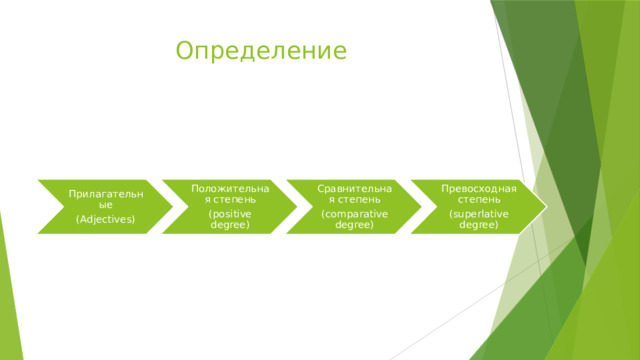 Определение Прилагательные Положительная степень Сравнительная степень Превосходная степень (Adjectives) (positive degree) (comparative degree) (superlative degree) 