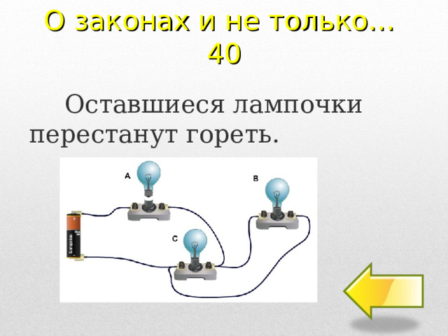 О законах и не только…  40 Оставшиеся лампочки перестанут гореть. 2 