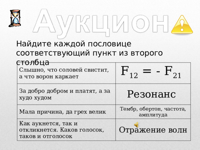Найдите каждой пословице соответствующий пункт из второго столбца Слышно, что соловей свистит, а что ворон каркает F 12 = - F 21  За добро добром и платят, а за худо худом Резонанс Мала причина, да грех велик Тембр, обертон, частота, амплитуда Как аукнется, так и откликнется. Каков голосок, таков и отголосок Отражение волн  