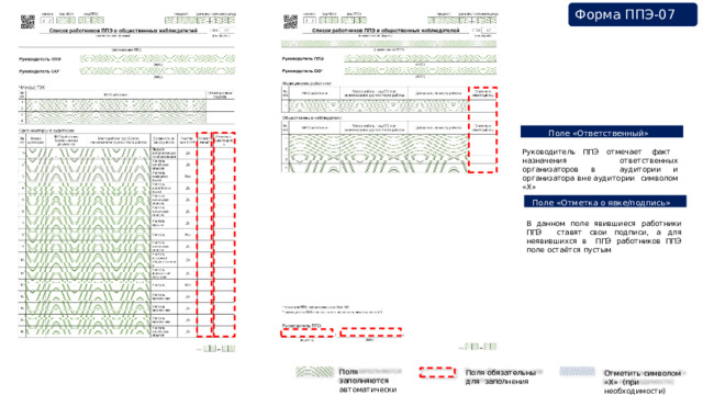 Форма  ППЭ-07 Поле  «Ответственный» Руководитель  ППЭ  отмечает  факт  назначения  ответственных  организаторов  в  аудитории  и  организатора вне аудитории  символом  «Х» Поле  «Отметка  о  явке/подпись» В  данном поле явившиеся  работники  ППЭ  ставят свои подписи, а для неявившихся в  ППЭ  работников  ППЭ  поле  остаётся  пустым Поля заполняются  автоматически Поля обязательны  для  заполнения Отметить  символом  «X»  (при  необходимости) 