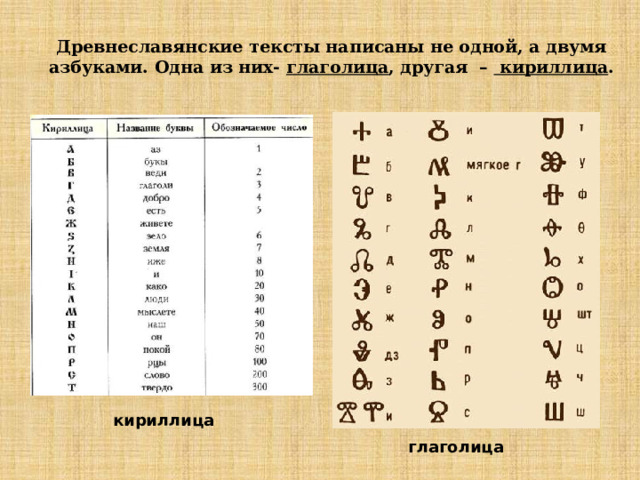 Древнеславянские тексты написаны не одной, а двумя азбуками. Одна из них- глаголица , другая – кириллица .   кириллица глаголица 