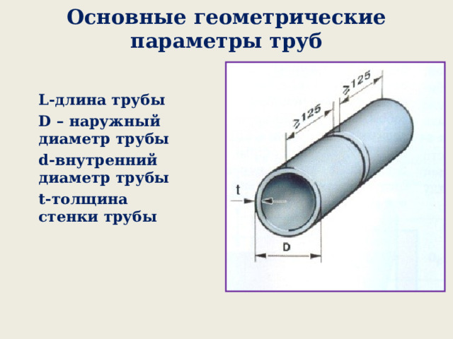 Основные геометрические параметры труб Ппп  L -длина трубы D – наружный диаметр трубы d -внутренний диаметр трубы t- толщина стенки трубы  