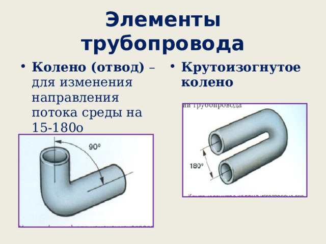 Элементы трубопровода Колено (отвод) – для изменения направления потока среды на 15-180о Крутоизогнутое колено  