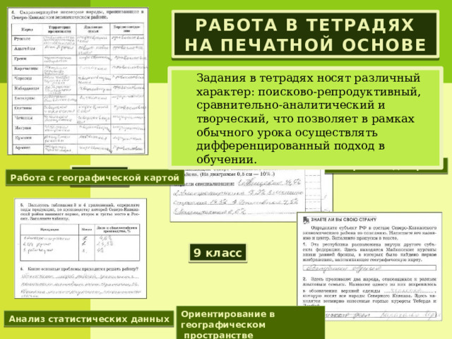 Работа в тетрадях на печатной основе Задания в тетрадях носят различный характер: поисково-репродуктивный, сравнительно-аналитический и творческий, что позволяет в рамках обычного урока осуществлять дифференцированный подход в обучении. Построение диаграмм 6 класс Работа с географической картой 9 класс Ориентирование в географическом  пространстве Анализ статистических данных 