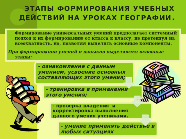 Этапы формирования учебных действий на уроках географии . Формирование универсальных умений предполагает системный подход к их формированию от класса к классу, не претендуя на всеохватность, но, позволяя выделить основные компоненты.  При формировании умений и навыков выделяются основные этапы: - ознакомление с данным умением, усвоение основных составляющих этого умения;   - тренировка в применении этого умения; - проверка владения и корректировка выполнения данного умения учениками. - умение применять действие в любых ситуациях 