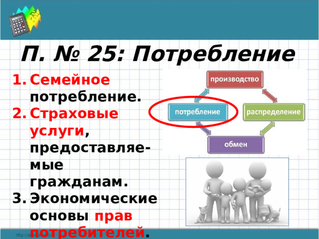 П. № 25: Потребление Семейное потребление. Страховые услуги , предоставляе-мые гражданам. Экономические основы прав потребителей . 