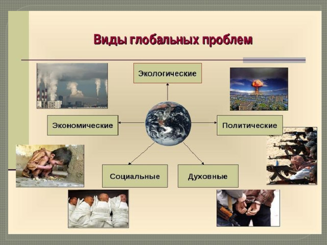 Презентация по географии 7 класс глобальные проблемы человечества