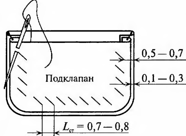 Схема рпд кн