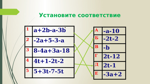 Установите соответствие 1 a+2b-a-3b 2 -2a+5-3-a 3 4 8-4a+3a-18 4t+1-2t-2 5 5+3t-7-5t А -a-10 Б -2t-2 В Г -b 2t-12 Д Е 2t-1 -3a+2 