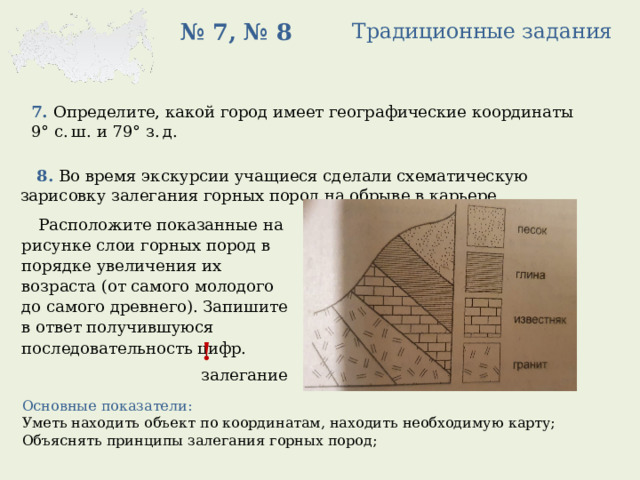 Традиционные задания № 7, № 8 7. Определите, какой город имеет географические координаты 9° с. ш. и 79° з. д. 8. Во время экскурсии учащиеся сделали схематическую зарисовку залегания горных пород на обрыве в карьере. Расположите показанные на рисунке слои горных пород в порядке увеличения их возраста (от самого молодого до самого древнего). Запишите в ответ получившуюся последовательность цифр. !  залегание Основные показатели: Уметь находить объект по координатам, находить необходимую карту; Объяснять принципы залегания горных пород; 