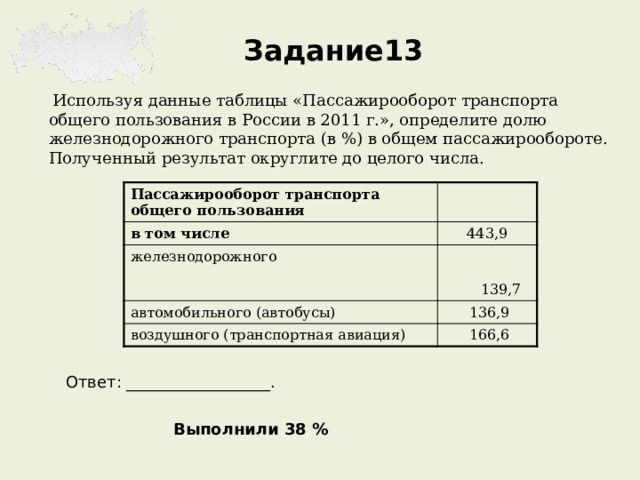 Задание13  Используя данные таблицы «Пассажирооборот транспорта общего пользования в России в 2011 г.», определите долю железнодорожного транспорта (в %) в общем пассажирообороте. Полученный результат округлите до целого числа.  Пассажирооборот транспорта общего пользования в том числе 443,9 железнодорожного  139,7 автомобильного (автобусы)  136,9 воздушного (транспортная авиация)  166,6 Ответ: __________________. Выполнили 38 % 