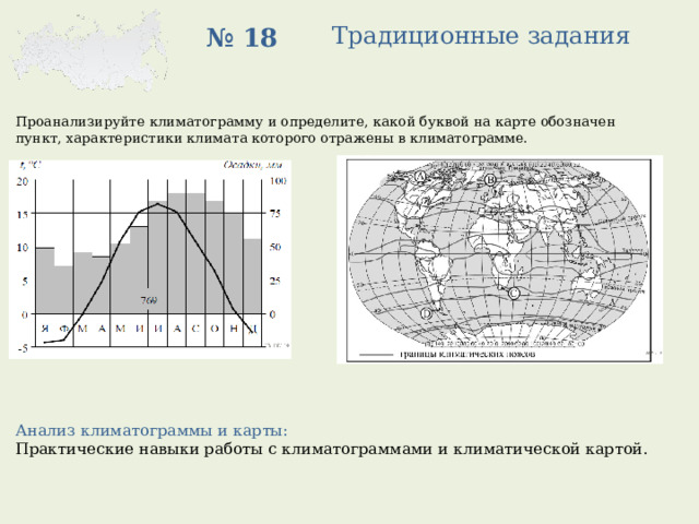 Климатограмма карта