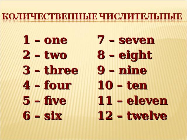 1 – one 2 – two 3 – three 4 – four 5 – five 6 – six 7 – seven 8 – eight 9 – nine 10 – ten 11 – eleven 12 – twelve    
