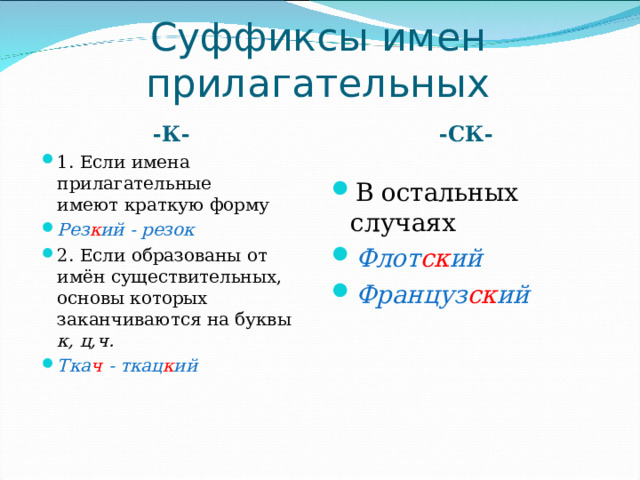 Суффиксы имен прилагательных -К- -СК- 1. Если имена прилагательные  имеют краткую форму Рез к ий - резок 2. Если образованы от имён существительных, основы которых заканчиваются на буквы к, ц,ч. Тка ч - ткац к ий     В остальных случаях Флот ск ий Француз ск ий   