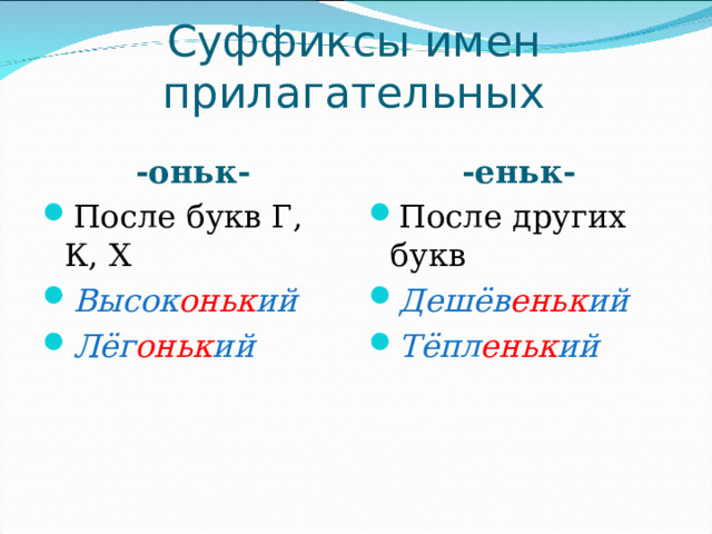 Суффиксы имен прилагательных -оньк- -еньк- После букв Г, К, Х Высок оньк ий Лёг оньк ий После других букв Дешёв еньк ий Тёпл еньк ий 