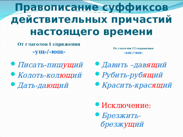 Правописание суффиксов действительных причастий настоящего времени От глаголов I спряжения -ущ-/-ющ-  От глаголов I  I спряжения -ащ-/-ящ-  Писать-пиш ущ ий Колоть-кол ющ ий Дать-да ющ ий Давить –дав ящ ий Рубить-руб ящ ий Красить-крас ящ ий  Исключение: Брезжить-брезж ущ ий 