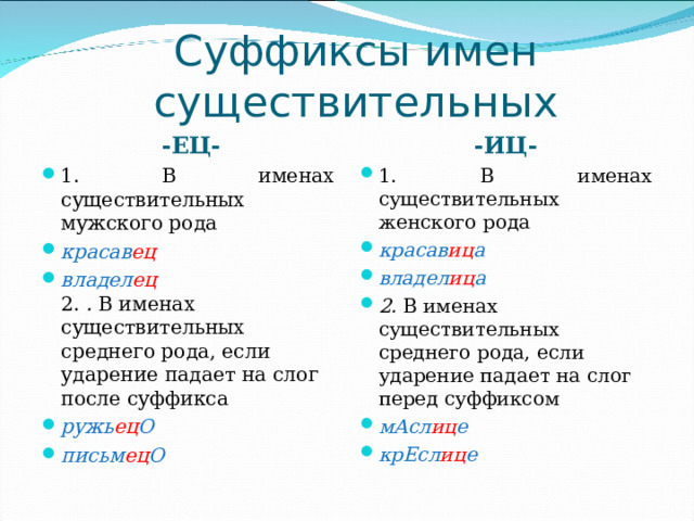 Суффиксы имен существительных -ЕЦ- -ИЦ- 1. В именах существительных мужского рода красав ец владел ец   2. . В именах существительных среднего рода, если ударение падает на слог после суффикса ружь ец О письм ец О   1. В именах существительных женского рода красав иц а владел иц а 2. В именах существительных среднего рода, если ударение падает на слог перед суффиксом мАсл иц е крЕсл иц е   