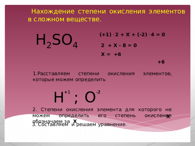 Окисление фтора