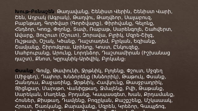 Խութ-Բռնաշեն ․ Թաղավանք, Շենիստ Վերին, Շենիստ Վարի, Շեն, Աղբակ (Ագրակ), Թաղվու, Թաղվձոր, Սալաբուզ, Բաբնթաղ, Գործվար (Գործվարք), Փիրհվանք, Գելոնք, Հնդձոր, Կոռք, Փղոնք, Տափ, Ռաբաթ, Սարենգոլե, Շահվերտ, Ավարք, Յուշուտ (Օշուտ), Զորավա, Բլրիկ, Մզրե-Շիլգ, Ուշթափ, Օշակ, Կծանք, Դաշտադեմ, Բլրկան, Եզիանք, Շամյանք, Շիրոմգրա, Արինոք, Կոստ, Ընկուզեք, Մահբուբանք, Արունք, Լորդնձոր, Դաշտամիրան (Իշխանաց դաշտ), Քնոտ, Կըրպնիկ-Արծվիկ, Բլոկանք։ Փսանք ․ Գոմք, Թափունի, Ջրթնիկ, Բլոյենք, Փշուտ, Մջգեղ (Միջգեղ), Դալհոր, Խնձորենք (Խնձորիկ), Թաթուկ, Փսանք, Զանդուս, Քաջառինք, Ջրթնիկ, Հավկունք, Թասջբադրիկ, Ցիցնքար, Մարսթո, Վանիցթաղ, Ջմալենք, Բվի, Թաթանք, Սարեկան, Մաղենք, Բրդանք, Կապասգետ, Խան, Քրդամանք, Հոսներ, Քիսթաղ, Դամլենք, Բոզըկան, Քաշքշենք, Մշկաաակ, Հրուտ, Ծառկանք, Քարավանք, Մզրեն, Կրեձոր, Գապլճոգ, Խորան, Շեխան, Նորգեղ, Գելավնոն, Պելավ, Քորոնք, Կոռնկես, Քաջառինք, Մկթենք։ 