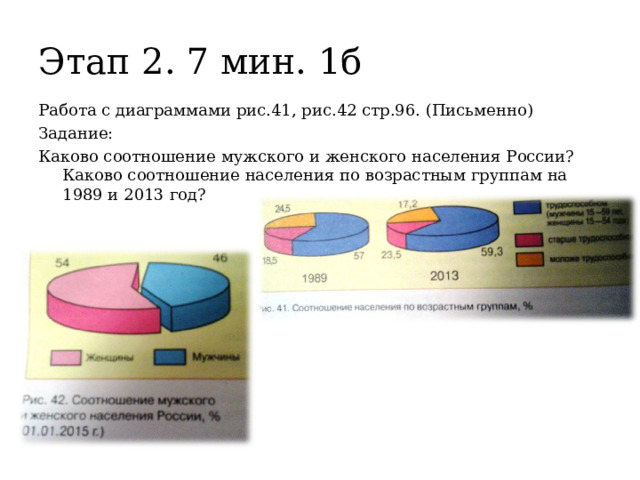 Этап 2. 7 мин. 1б Работа с диаграммами рис.41, рис.42 стр.96. (Письменно) Задание: Каково соотношение мужского и женского населения России? Каково соотношение населения по возрастным группам на 1989 и 2013 год? 