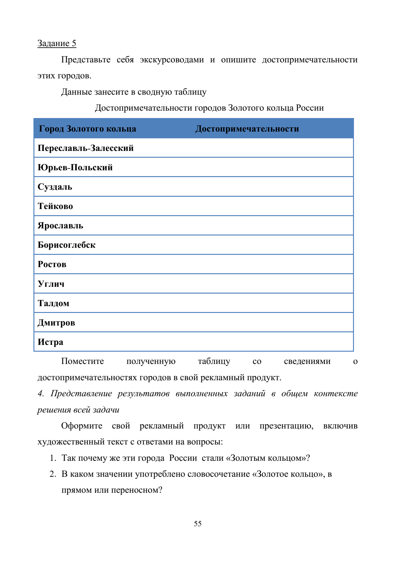 Метапредметная проектная задача «Путешествие по Золотому кольцу России»