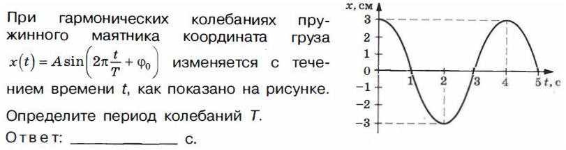 На рисунке представлен график изменения координаты тела с течением времени период колебаний тела