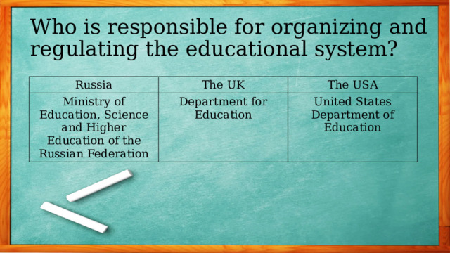 who is responsible for organizing and regulating the educational system