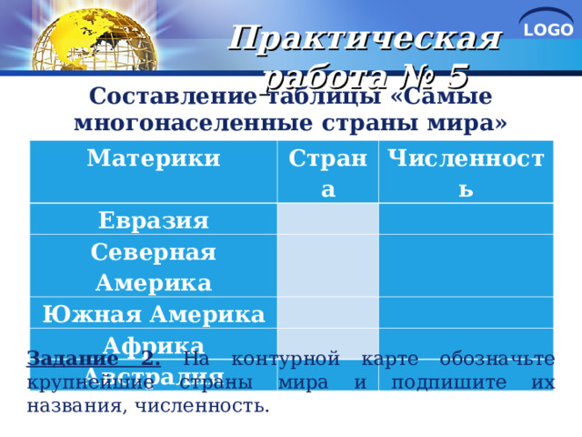 Самые многонаселенные страны Евразии. Страны Евразии по численности населения.