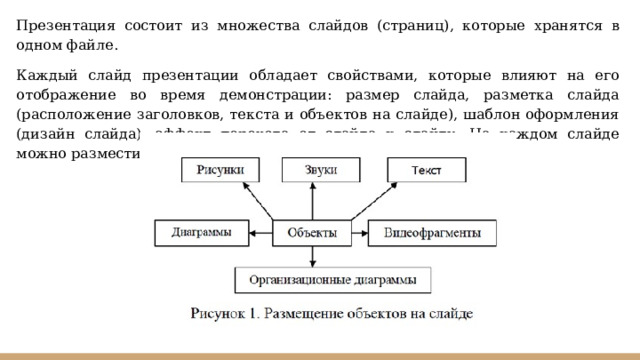 Презентация состоит из слайдов информационные объекты на слайде