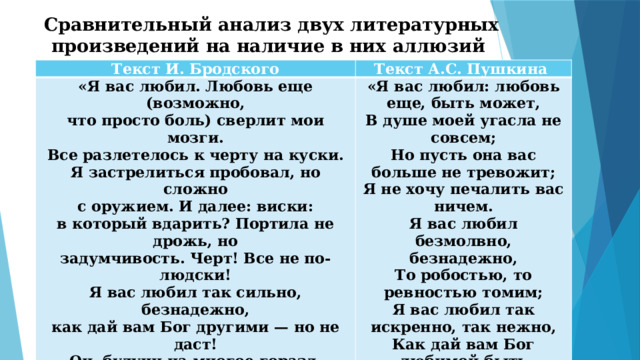 В этой маленькой комнате все по старому бродский