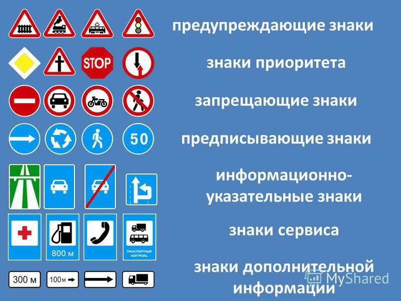 Знаки правила дорожного движения фото
