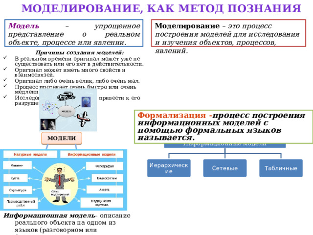 Моделирование, как метод познания Моделирование – это процесс построения моделей для исследования и изучения объектов, процессов, явлений. Модель – упрощенное представление о реальном объекте, процессе или явлении. Причины создания моделей: В реальном времени оригинал может уже не существовать или его нет в действительности. Оригинал может иметь много свойств и взаимосвязей. Оригинал либо очень велик, либо очень мал. Процесс протекает очень быстро или очень медленно. Исследование объекта может привести к его разрушению .   Формализация - процесс построения информационных моделей с помощью формальных языков называется . МОДЕЛИ Информационные модели Сетевые Табличные Иерархические Информационная модель – описание реального объекта на одном из языков (разговорном или формальном). 