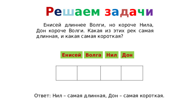 Р е ш аем  з а д а ч и Енисей длиннее Волги, но короче Нила, Дон короче Волги. Какая из этих рек самая длинная, и какая самая короткая? Енисей Волга Нил Дон Ответ: Нил – самая длинная, Дон – самая короткая. 