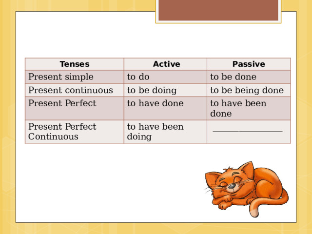 Tenses  Active Present simple Passive to do Present continuous to be doing to be done Present Perfect to be being done to have done Present Perfect Continuous to have been doing to have been done  ________________ 