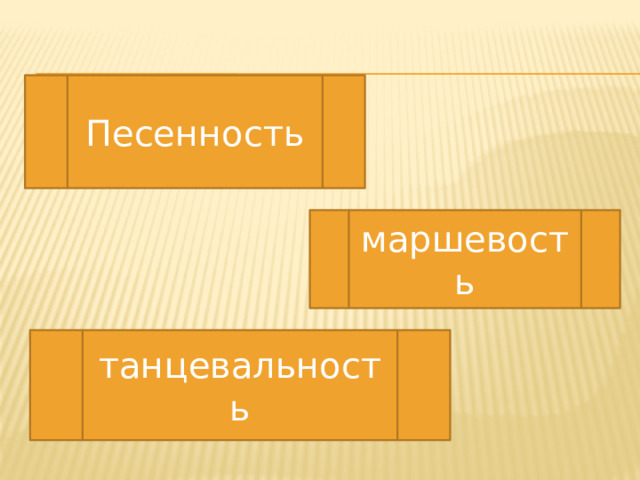 Песенность это в музыке