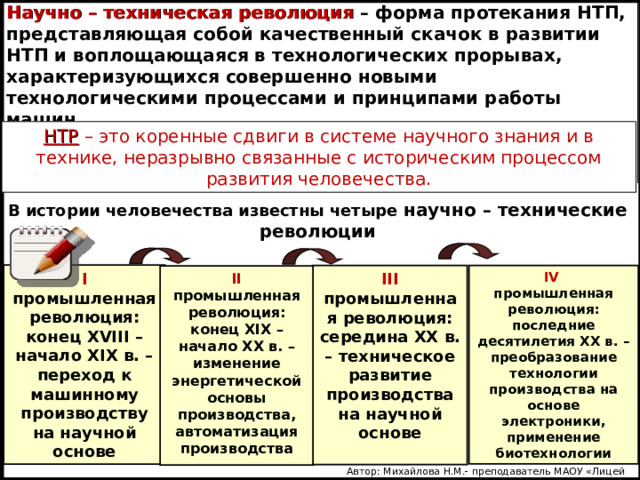 Научно – техническая революция – форма протекания НТП, представляющая собой качественный скачок в развитии НТП и воплощающаяся в технологических прорывах, характеризующихся совершенно новыми технологическими процессами и принципами работы машин. НТР – это коренные сдвиги в системе научного знания и в технике, неразрывно связанные с историческим процессом развития человечества. В истории человечества известны четыре научно – технические революции I  промышленная революция: конец XVIII – начало XIX в. – переход к машинному производству на научной основе IV  промышленная революция: последние десятилетия ХХ в. – преобразование технологии производства на основе электроники, применение биотехнологии III  промышленная революция: середина ХХ в. – техническое развитие производства на научной основе II  промышленная революция: конец XIX – начало XX в. – изменение энергетической основы производства, автоматизация производства Автор: Михайлова Н.М.- преподаватель МАОУ «Лицей № 21» 