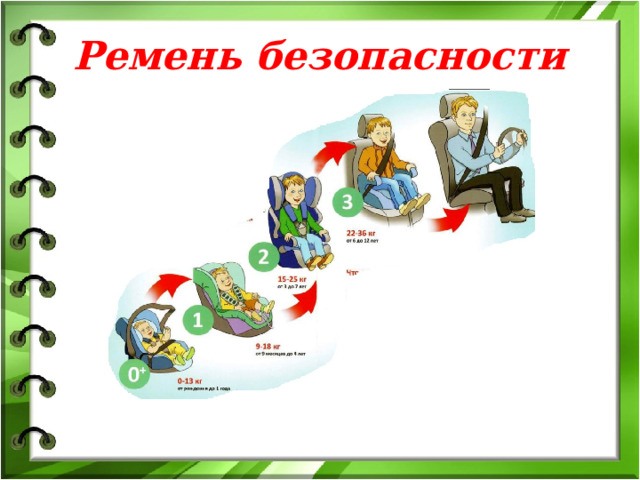 Ремень безопасности 