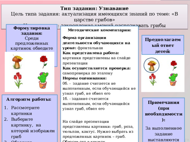 Тип задания: Узнавание Цель типа задания: актуализация имеющихся знаний по теме: «В царстве грибов» Цель задания: закрепление умений распознавать грибы Формулировка задания: Среди предложенных картинок обведите картинку, на которой изображен гриб Методические комментарии: Форма организации деятельности обучающихся на уроке: фронтальная  Как представлена работа: картинки представлены на слайде презентации  Как осуществляется проверка: самопроверка по эталону  Нормы оценивания:  0б. - задание считается не выполненным, если обучающийся не узнал гриб, не обвел его  1б. - задание считается выполненным, если обучающийся узнал гриб, обвел его  На слайде презентации представлены картинки: гриб, роза, тюльпан, кактус. Нужно выбрать из предложенных картинок – гриб. Обвести его в кружок.  Полученные баллы заносятся в оценочный лист. Предполагаемый ответ детей: Алгоритм работы: Рассмотрите картинки Выберите картинку, на которой изображен гриб Обведите картинку, на которой изображен гриб. Примечания (при необходимости): За выполненное задание выставляются баллы 