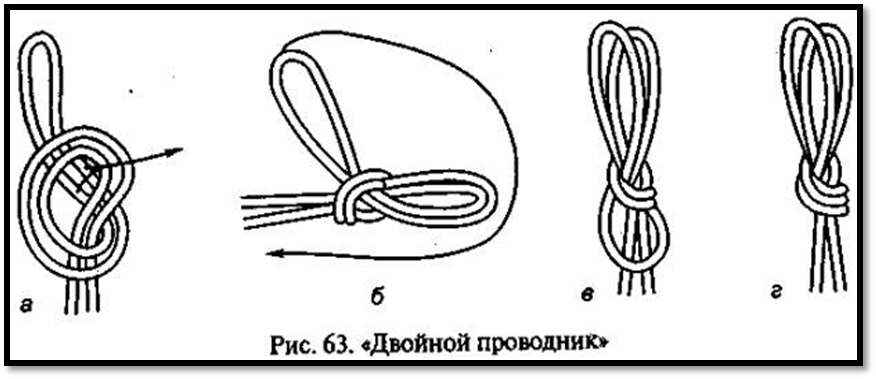 Двойной проводник узел схема