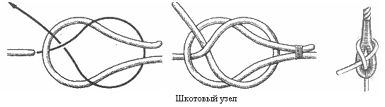 Как завязывать шкотовый узел