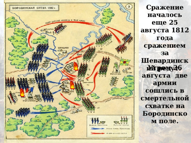 Сражение началось еще 25 августа 1812 года сражением за Шевардинский редут. Утром 26 августа две армии сошлись в смертельной схватке на Бородинском поле. 