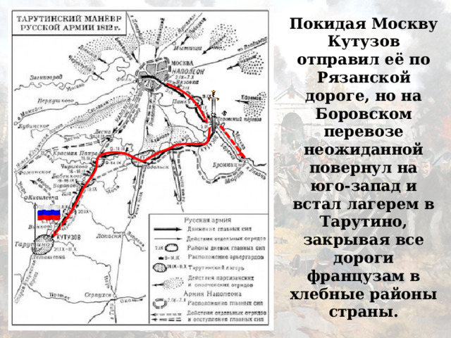 Покидая Москву Кутузов отправил её по Рязанской дороге, но на Боровском перевозе неожиданной повернул на юго-запад и встал лагерем в Тарутино, закрывая все дороги французам в хлебные районы страны. 