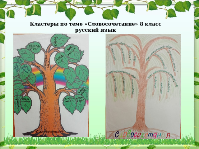 Кластеры по теме «Словосочетание» 8 класс русский язык 