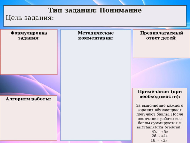 Тип задания: Понимание Цель задания: Формулировка задания: Предполагаемый ответ детей: Методические комментарии:          Примечания (при необходимости):  За выполнение каждого задания обучающиеся получают баллы. После окончания работы все баллы суммируются и выставляется отметка: 3б. – «5» 2б. - «4» 1б. – «3» Алгоритм работы:       