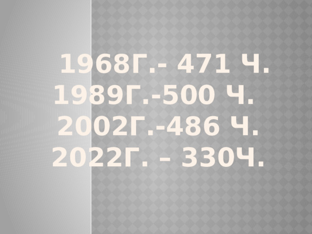  1968г.- 471 ч.  1989г.-500 ч.  2002г.-486 ч.  2022г. – 330ч.   