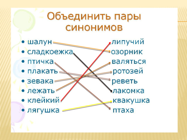 Покажите на 1 2 примерах что синонимы: найдено 87 картинок