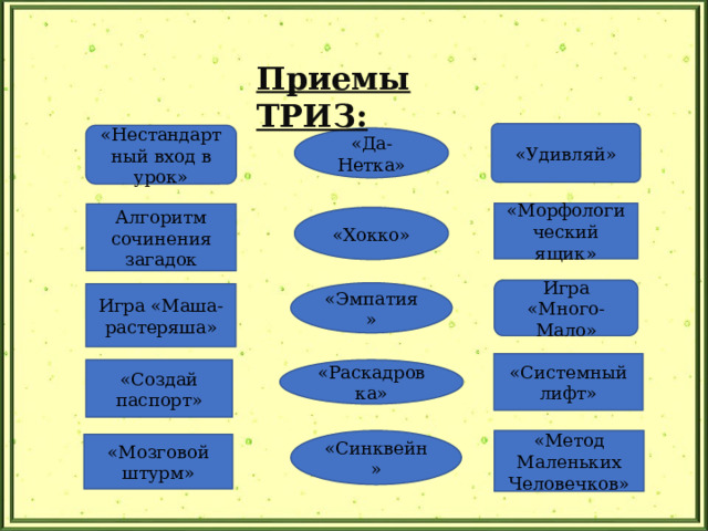  Приемы ТРИЗ:   «Удивляй» «Нестандартный вход в урок» «Да-Нетка» «Морфологический ящик» Алгоритм сочинения загадок «Хокко» Игра «Много-Мало» «Эмпатия» Игра «Маша-растеряша» «Системный лифт» «Раскадровка» «Создай паспорт» «Метод Маленьких Человечков» «Синквейн» «Мозговой штурм» 