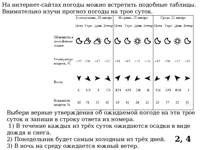 На интернет сайтах погоду можно встретить подробно