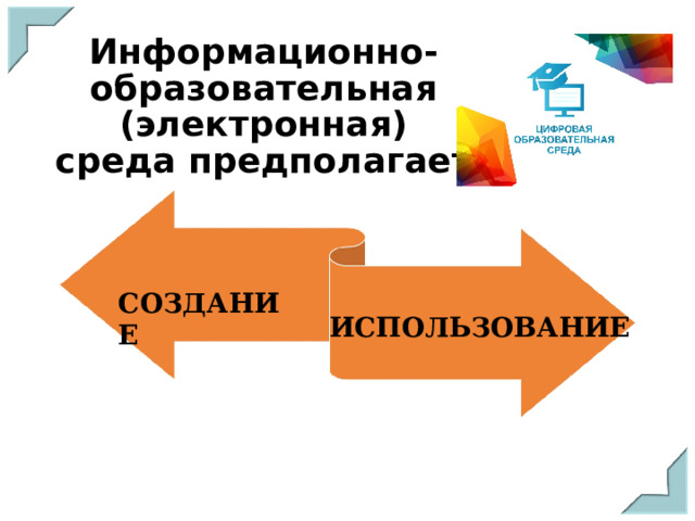 Информационно- образовательная (электронная) среда предполагает СОЗДАНИЕ ИСПОЛЬЗОВАНИЕ 